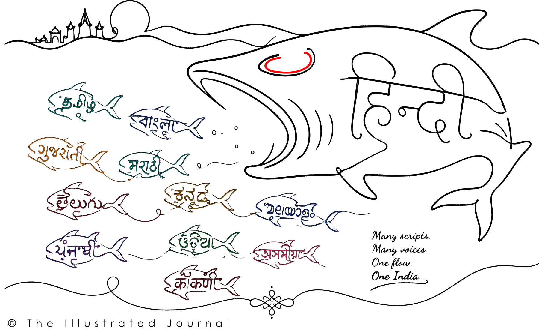 One-line continuous drawing of a large fish shaped by the Hindi script pursuing smaller fish formed from Tamil, Kannada, Telugu, Bengali, Gujarati, Malayalam, Punjabi, Odia, and other Indian language scripts, symbolizing concerns over Hindi imposition and the preservation of linguistic identities.